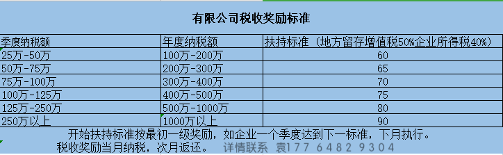 公司稅務(wù)籌劃(公司注銷(xiāo)稅務(wù))(圖6)