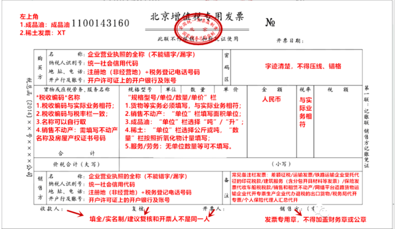 稅務代理公司收費標準(稅務鑒證報告收費)