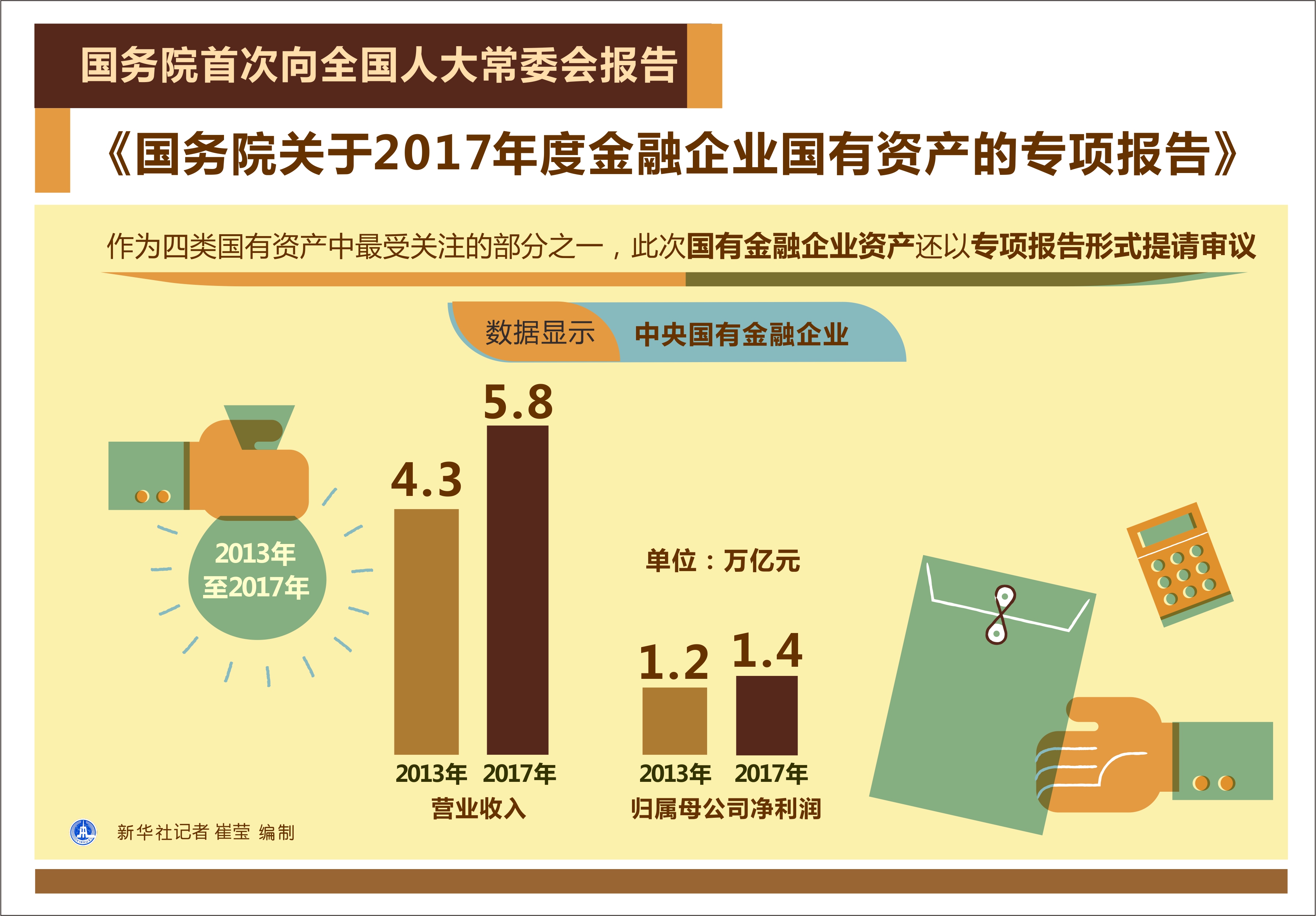 上市公司條件有哪些(新三板上市條件 公司年盈利)