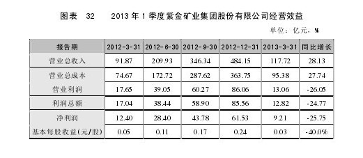 北京個人稅收籌劃(個人稅務與遺產籌劃ppt)