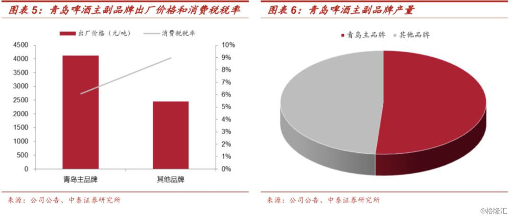 北京個人稅收籌劃(上海市個人出租房產稅收)