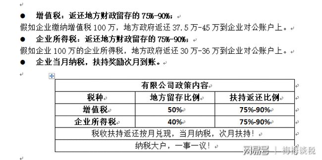 北京稅收籌劃(實戰(zhàn)派房地產稅收與稅收籌劃)