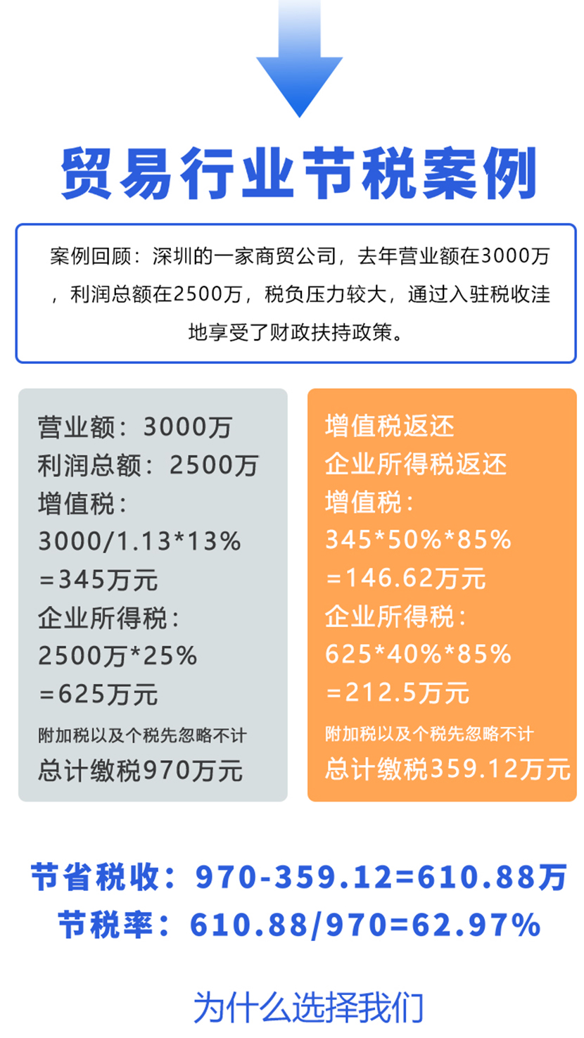 南京一般納稅人節(jié)稅一般多少錢