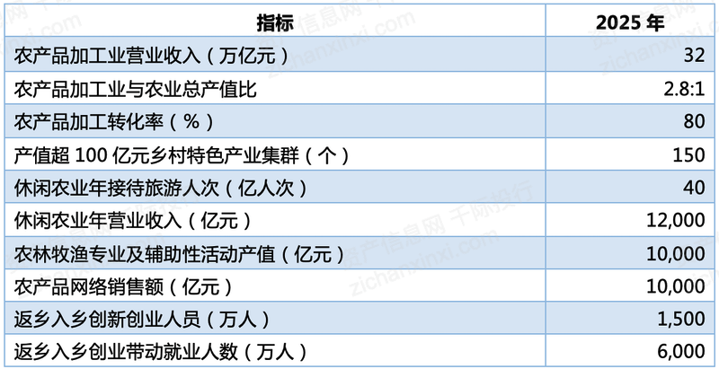 上市公司財(cái)務(wù)分析報(bào)告(公司主要財(cái)務(wù)指標(biāo)分析)