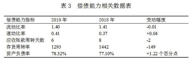 萬科財(cái)務(wù)報(bào)表分析(鄭慶華注冊(cè)會(huì)計(jì)會(huì)計(jì)講義合并財(cái)務(wù)報(bào)報(bào)表嗨學(xué)網(wǎng))(圖3)