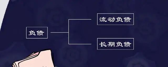 企業(yè)財務狀況分析(分析企業(yè)短期償債能力最為常用的財務指標是)