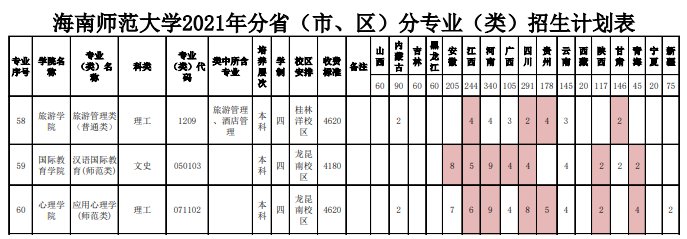 湖北財稅學(xué)院(湖北職業(yè)財稅學(xué)院?；?