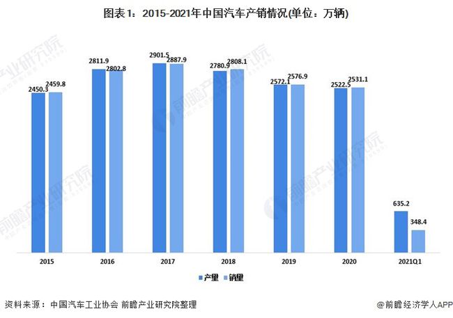 碳化硅龍頭上市公司(國內(nèi)糖業(yè)上市龍頭公司