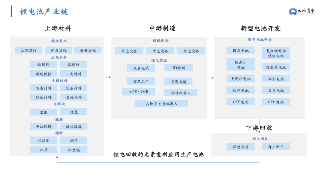 鋰電池隔膜上市公司(鋰電隔膜全球第一公司)