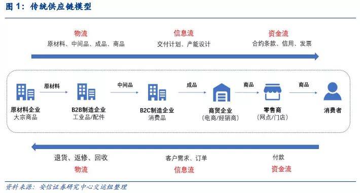 京東ipo(京東ipo案例分析上市)