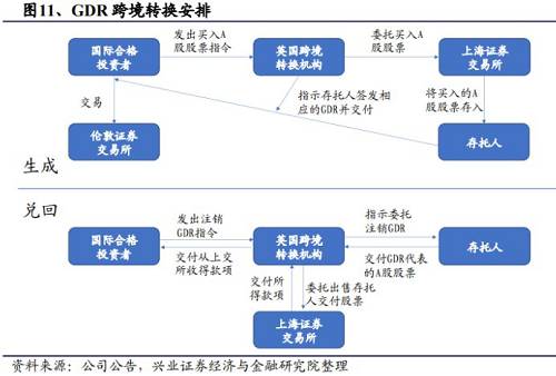 新股上市公告(4月22日上市新股)