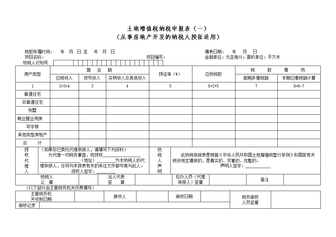 稅務(wù)籌劃收費比例(稅務(wù)罰款滯納金比例)