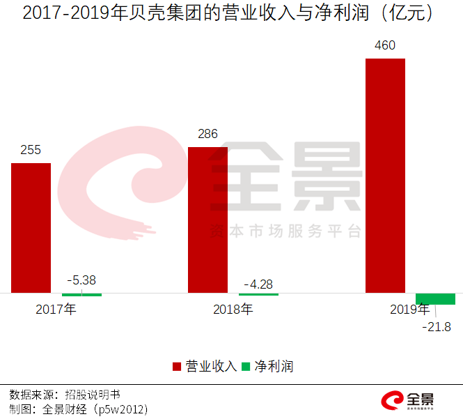 價格|重磅！證監(jiān)會傳來大消息，創(chuàng)業(yè)板漲跌幅20%要來了（附最新IPO排隊名單）