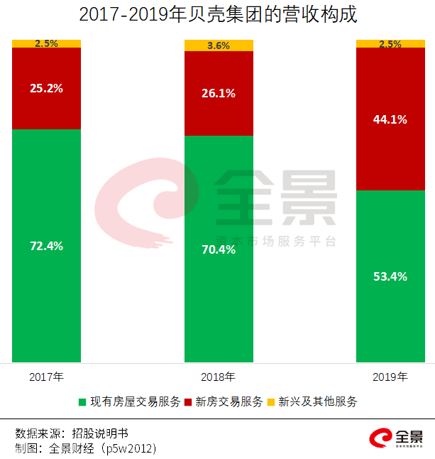 價格|重磅！證監(jiān)會傳來大消息，創(chuàng)業(yè)板漲跌幅20%要來了（附最新IPO排隊名單）