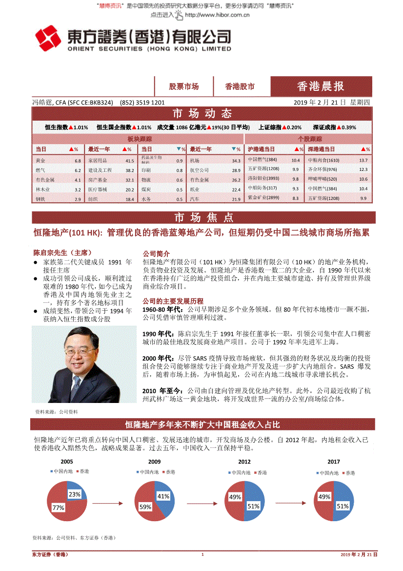 在香港上市的券商股有哪些(內(nèi)地民營企業(yè)香港h股上市)