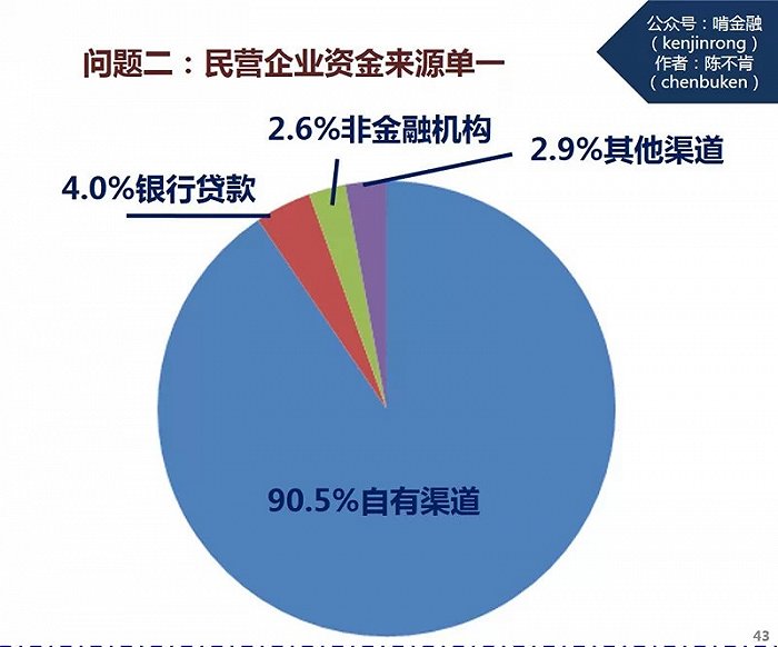 國(guó)內(nèi)公司境外上市流程(國(guó)內(nèi)上市美業(yè)公司)