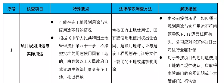 企業(yè)在香港上市的流程(企業(yè)上市流程及時(shí)間)(圖18)