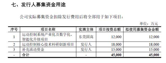 境外上市和境內上市的區(qū)別(合格境外機構投資者境內證券投資管理)