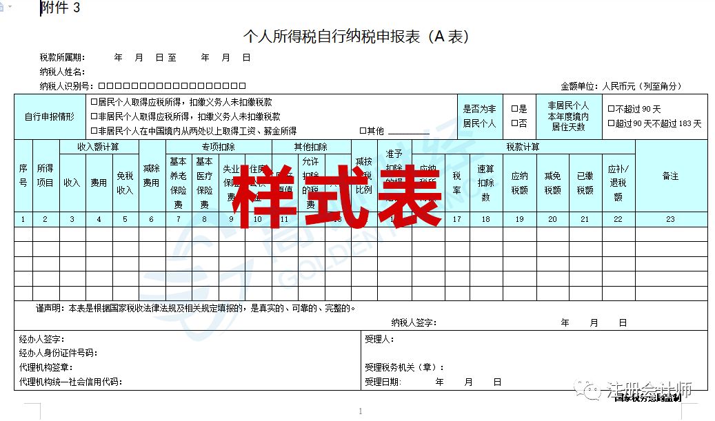 個人獨資企業(yè)的稅收規(guī)定(個人獨資小微企業(yè)公司章程)