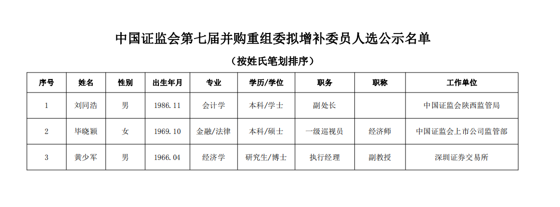 并購重組最新消息(鑫科材料最新重組消息)