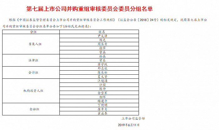 并購重組最新消息(鑫科材料最新重組消息)