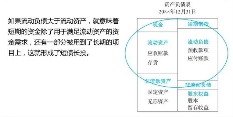 財(cái)務(wù)風(fēng)險(xiǎn)有哪些方面(財(cái)務(wù)方面app市場(chǎng)分析)