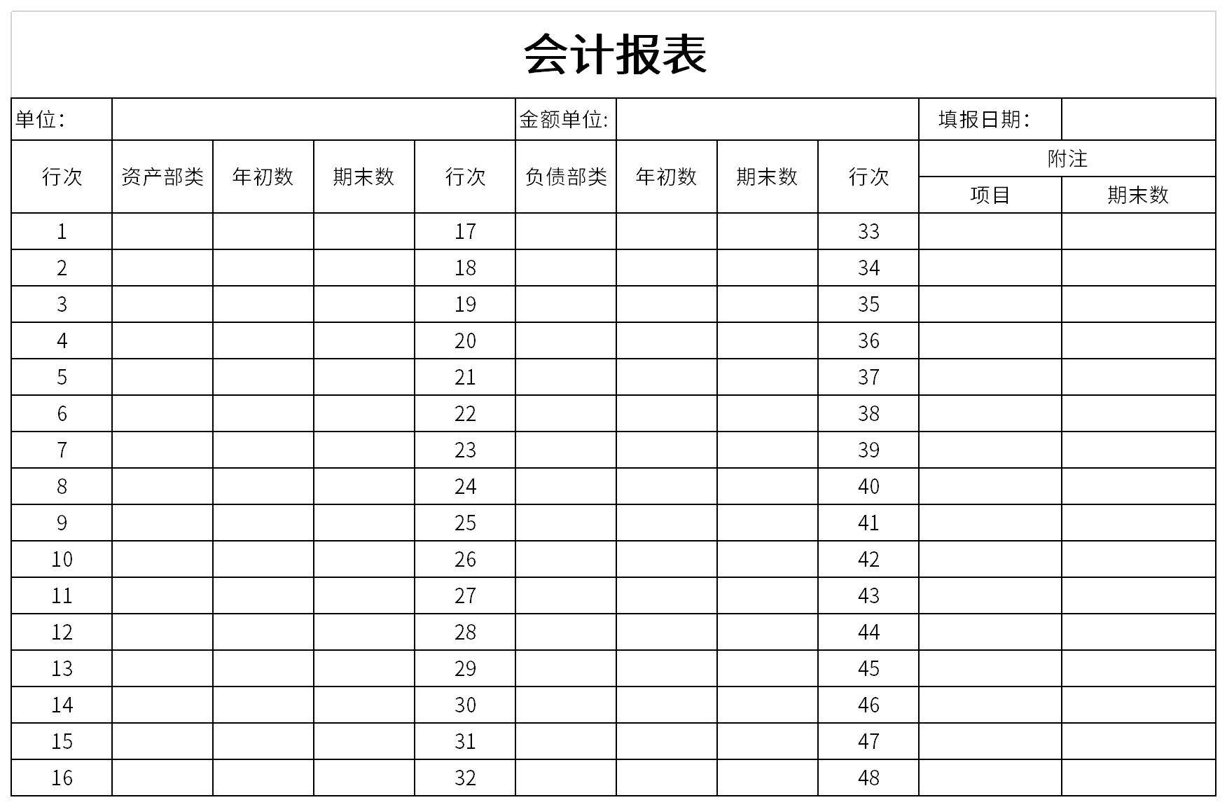 財(cái)務(wù)報(bào)表怎么做(基于報(bào)表勾稽關(guān)系的財(cái)務(wù)報(bào)表分析論文)