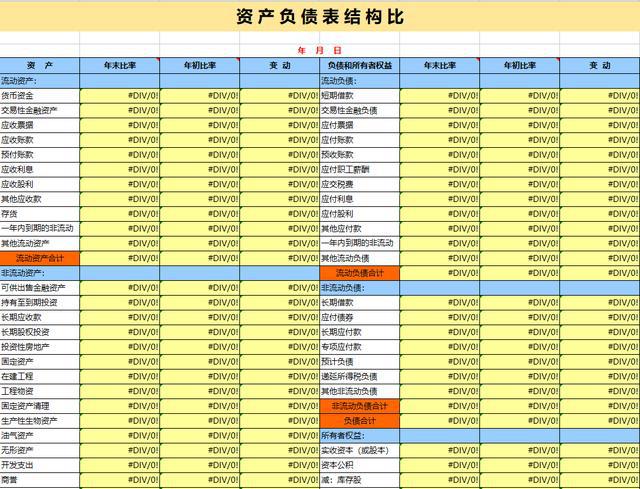 財(cái)務(wù)報表怎么做(財(cái)務(wù)總賬報表)