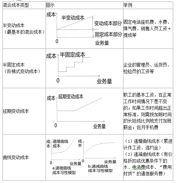 財(cái)務(wù)分析(財(cái)務(wù)培訓(xùn) 如何通過會(huì)計(jì)報(bào)表識(shí)別分析稅收風(fēng)險(xiǎn) 上)