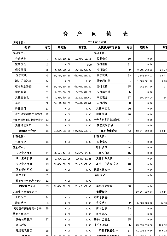 財務(wù)咨詢(安陽代理記賬咨詢心語財務(wù))