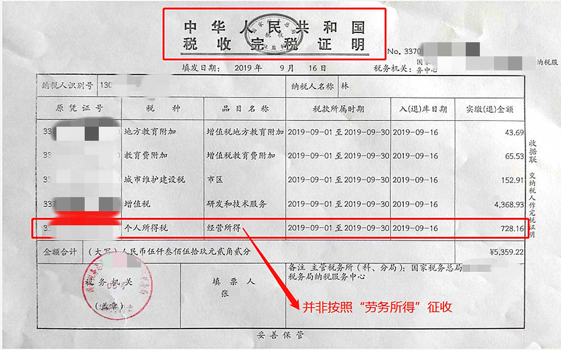 財稅代理(財稅200959號)