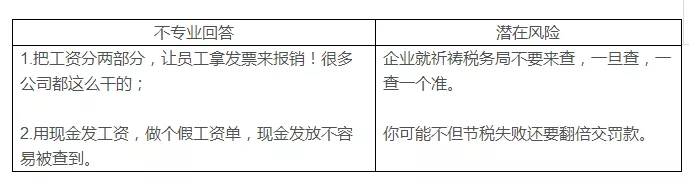 稅務(wù)籌劃，最怕什么？專業(yè)VS不專業(yè)，收費(fèi)VS不收費(fèi)