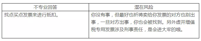 稅務(wù)籌劃，最怕什么？專業(yè)VS不專業(yè)，收費(fèi)VS不收費(fèi)