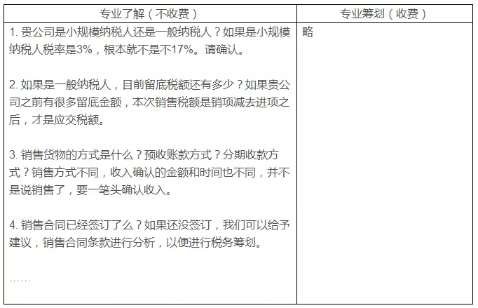 稅務(wù)籌劃，最怕什么？專業(yè)VS不專業(yè)，收費(fèi)VS不收費(fèi)