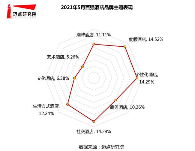 財務(wù)咨詢公司排名(財務(wù)培訓咨詢)