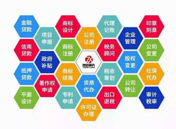 9種稅收籌劃方案，你了解嗎？