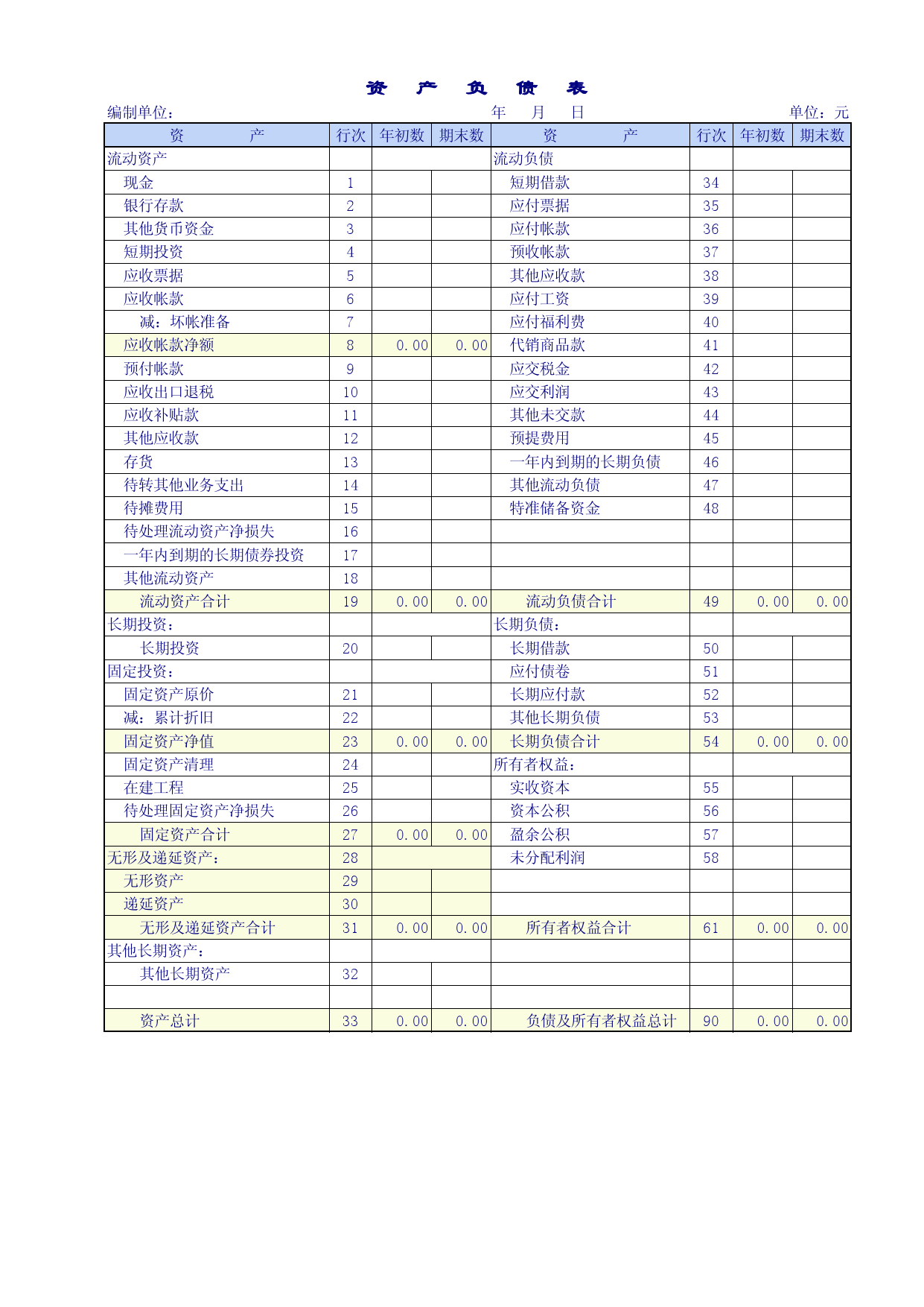 上市公司財務(wù)分析(籌劃上市財務(wù)顧問費)