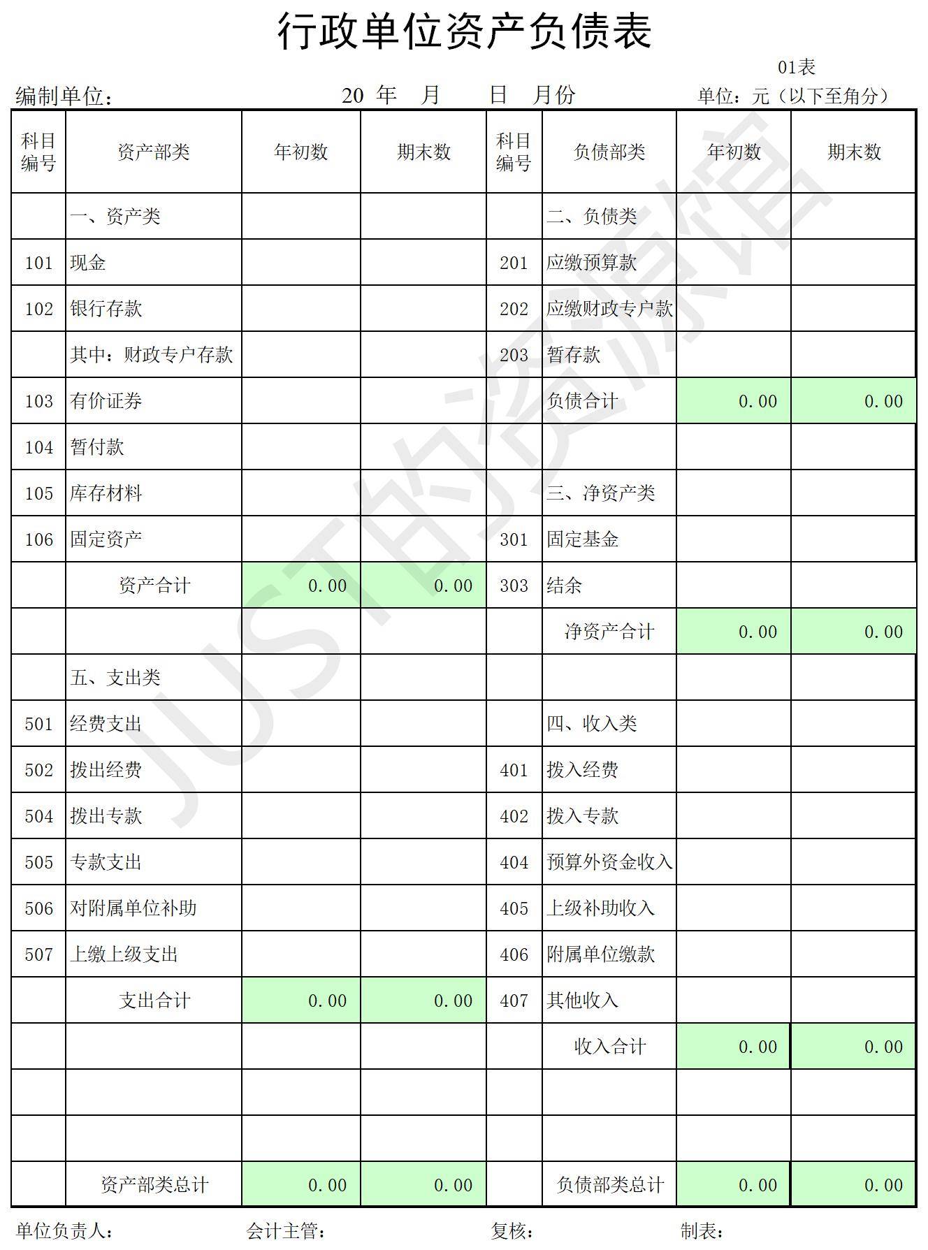 財(cái)務(wù)費(fèi)用分析(經(jīng)營(yíng)績(jī)效分析和財(cái)務(wù)績(jī)效分析區(qū)別)