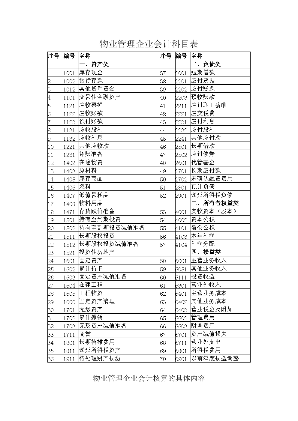 財務(wù)分析范文(財務(wù)會計實(shí)習(xí)報告范文 實(shí)習(xí)報告 會計 財務(wù) 范文)