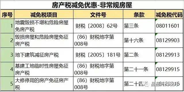 杭州市財稅局(杭州財稅會計學校招聘)