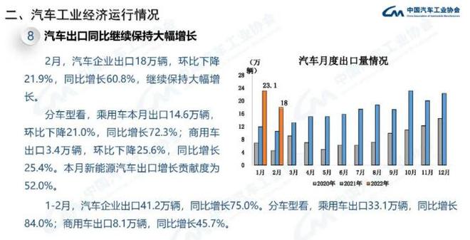 新能源汽車上市公司(公司新三板上市對員工福利)