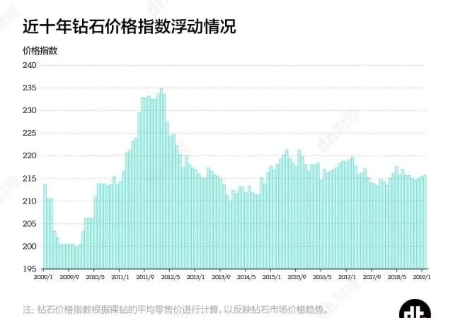 云米IPO發(fā)行價(jià)(ipo存量發(fā)行)