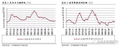 中國(guó)十大稅務(wù)籌劃公司排名(個(gè)人稅務(wù)與遺產(chǎn)籌劃過(guò)關(guān)必做1500題)