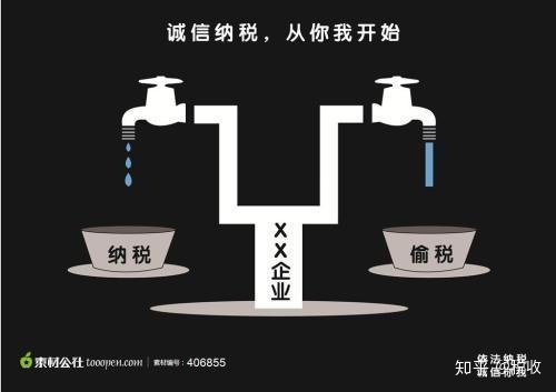 稅收籌劃(稅收決定經(jīng)濟,經(jīng)濟反作用于稅收)(圖11)