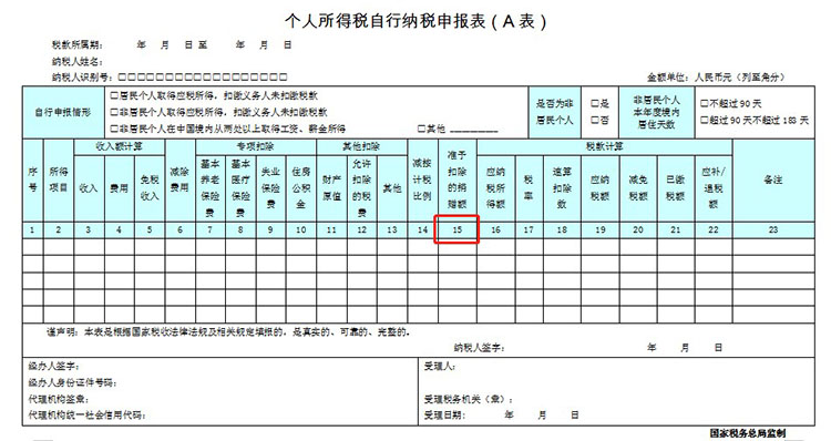 企業(yè)所得稅稅收籌劃(企業(yè)境外所得稅收抵免 源泉稅)