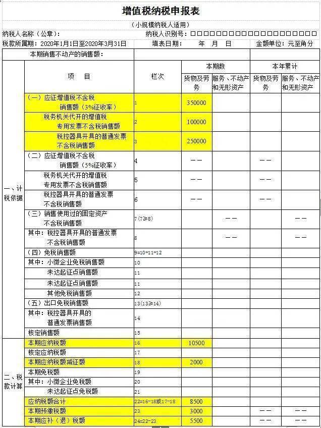 稅收籌劃的特點(稅收本質特點)