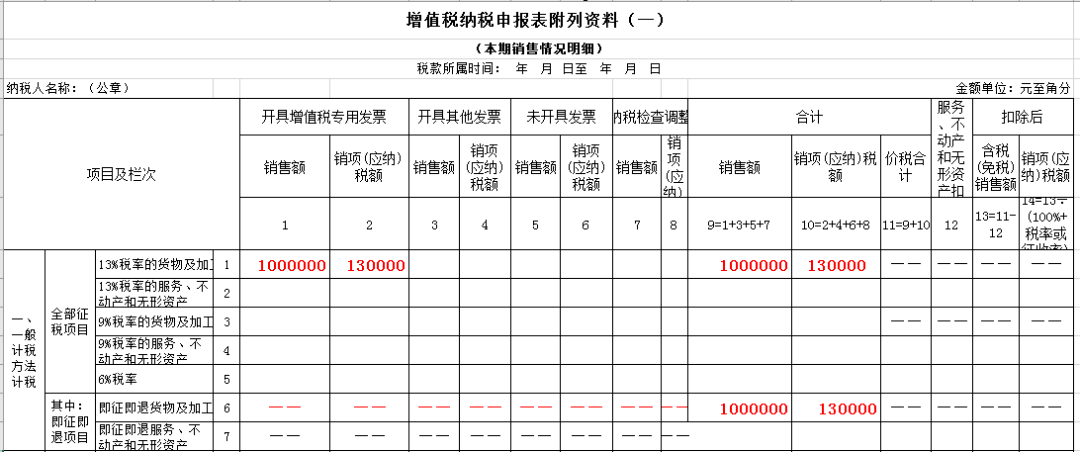 深圳籌劃稅收(深圳二手車交易稅收風險)