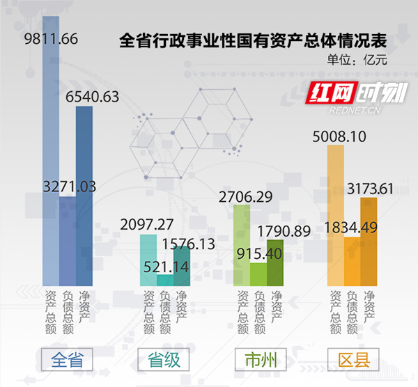 事業(yè)單位財(cái)務(wù)分析報(bào)告(國庫集中支付制度的實(shí)施對單位財(cái)務(wù)工作提出的要求有)