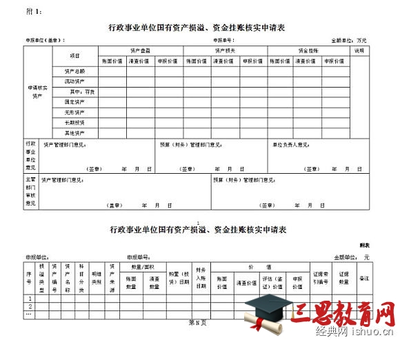 事業(yè)單位財(cái)務(wù)分析報(bào)告(國庫集中支付制度的實(shí)施對單位財(cái)務(wù)工作提出的要求有)