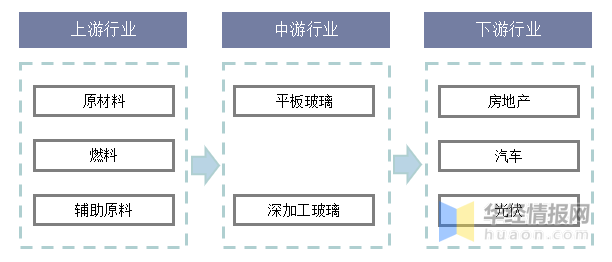 企業(yè)財(cái)務(wù)分析報(bào)告(開題報(bào)告 企業(yè)盈利能力分析)